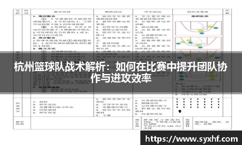 杭州篮球队战术解析：如何在比赛中提升团队协作与进攻效率
